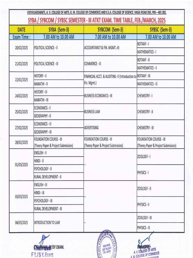 SEM-III BA BCOM BSC ATKT EXAM TIME TABLE FEB.MAR- 2025 | PDF