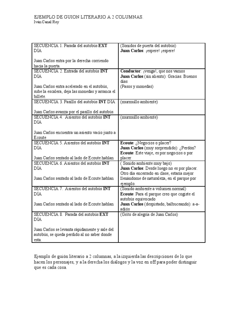 Ejemplo de Guion Literario a 2 Columnas