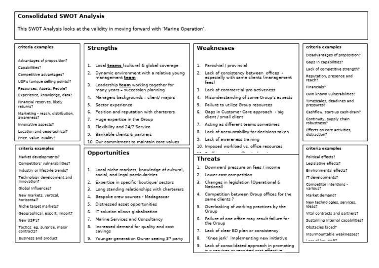 Marine Operations SWOT Analysis Overview | PDF | Swot Analysis ...