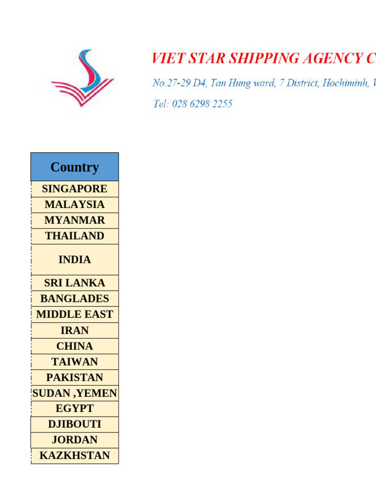 Vessel Sailing Schedule Overview | PDF