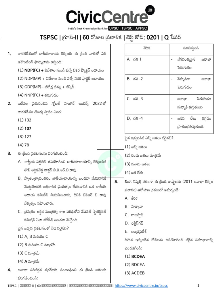 TSPSC Group- 2 Mock Test Economy Qns(1-150) Telugu | PDF