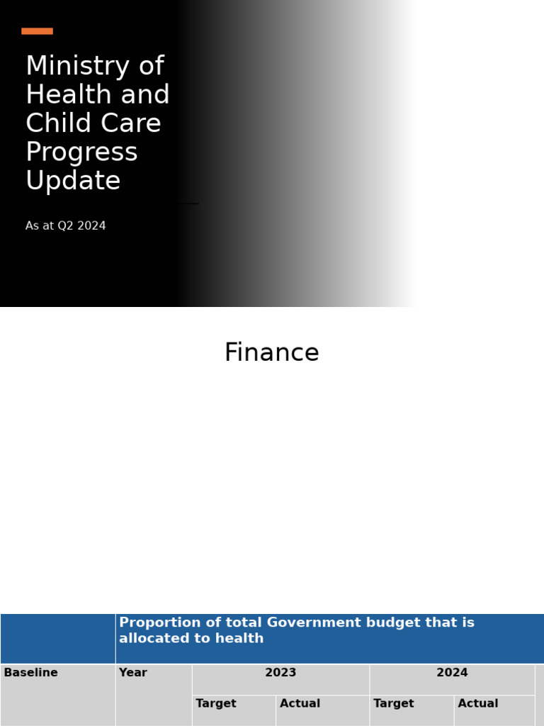 Health Sector Progress Update Q2 2024 | PDF | Taxes | Epidemics