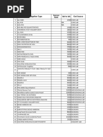 DHS 2025 Clinical Lab Code List | PDF | Radiation Therapy
