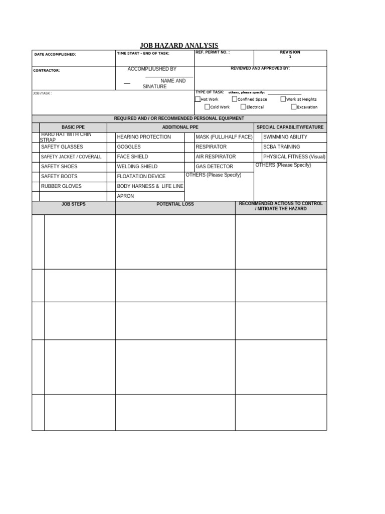 JHA BLANK | PDF | Personal Protective Equipment | Safety