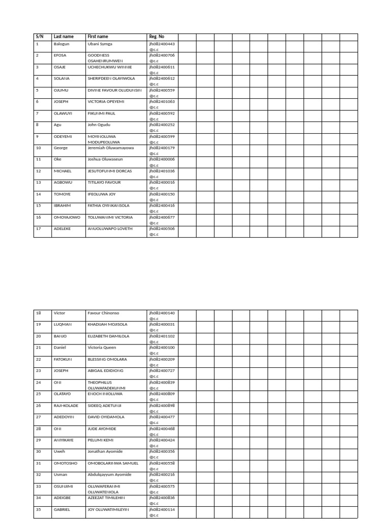 Group 6 Member List | PDF