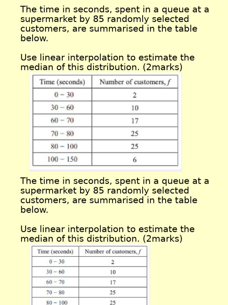 Intro To Stats - Measures of Location & Spread Lesson 2 | PDF ...