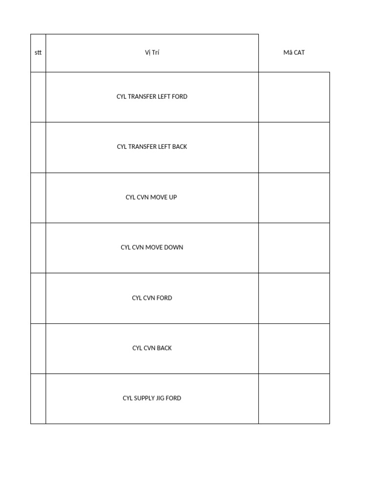Io PLC | PDF