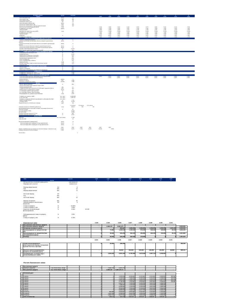 Интернетте қажетсіз жыныстық қатынас