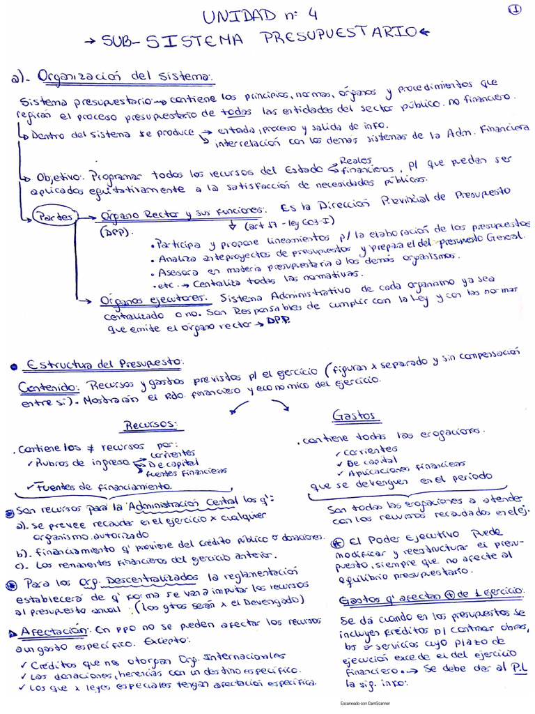 UNIDAD 4 - AFE (1) | PDF