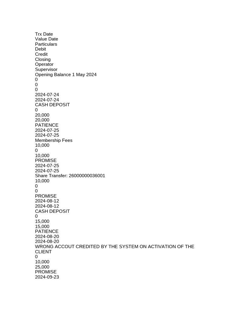 New DOC Document | PDF