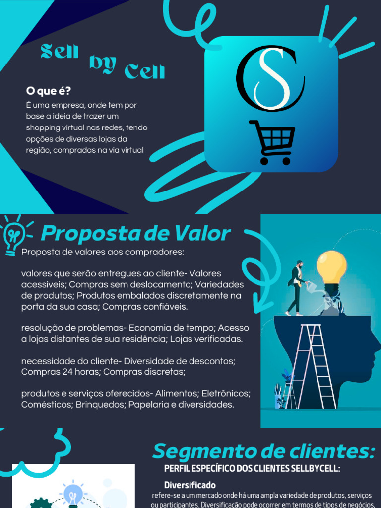 Shopping Virtual: SellbyCell e Vantagens | PDF | Marketing | Business