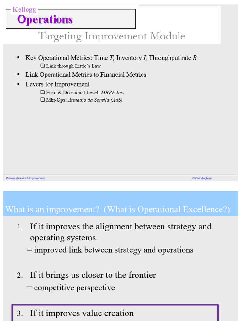 Operational Excellence Insights | PDF | Inventory | Expense