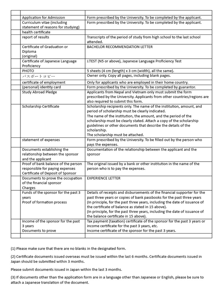 Application For Admission | PDF | Taxes