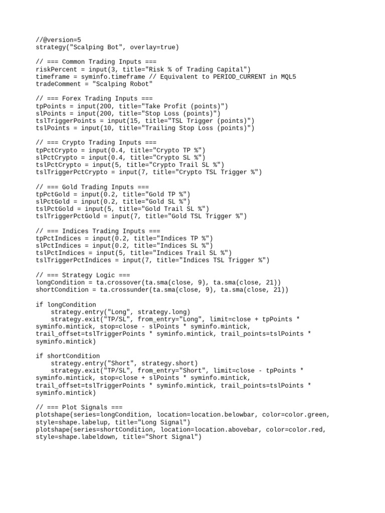 Scalping Bot Trading Strategy Code | PDF
