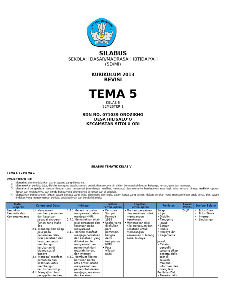 Silabus Kelas 5 Tema 5 SD/MI 2013 | PDF