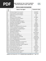 29 Cbs Utility Reports