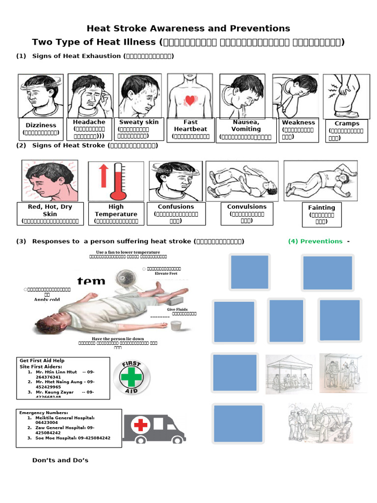 Heat Illness | PDF