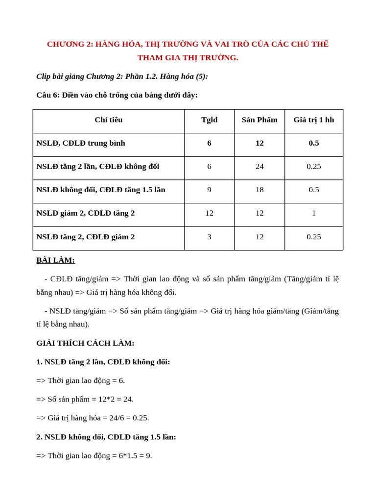 KTCT - Homework in Clip - Chapter 2 | PDF