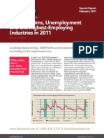 Highest-Employing Industries in 2011