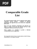 Download Texaco Oil Equivalents by Mustafa SN83051836 doc pdf