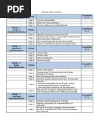 Understanding JCI Tracer Methodology | PDF | Joint Commission | Health Care