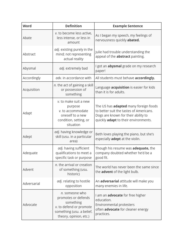 Vocabulary Definitions and Examples | PDF | Truth