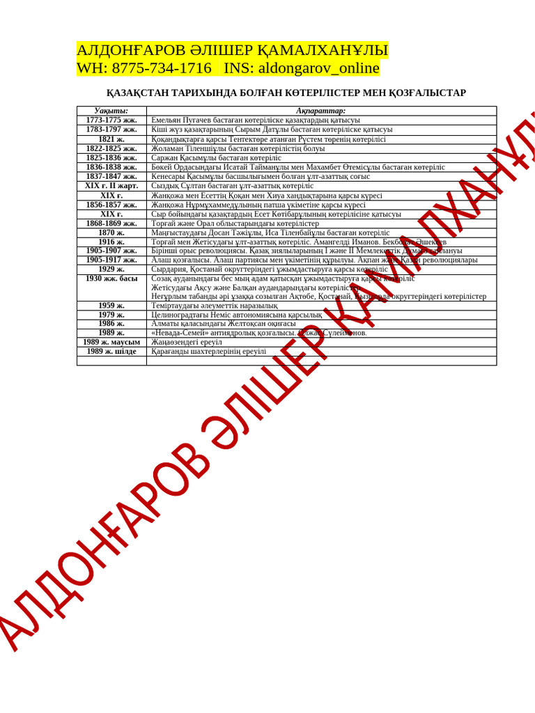 Мастурбация идеясы