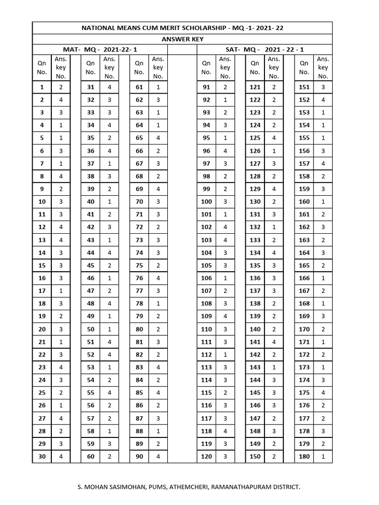 Réponses au MAT Test 5 | PDF