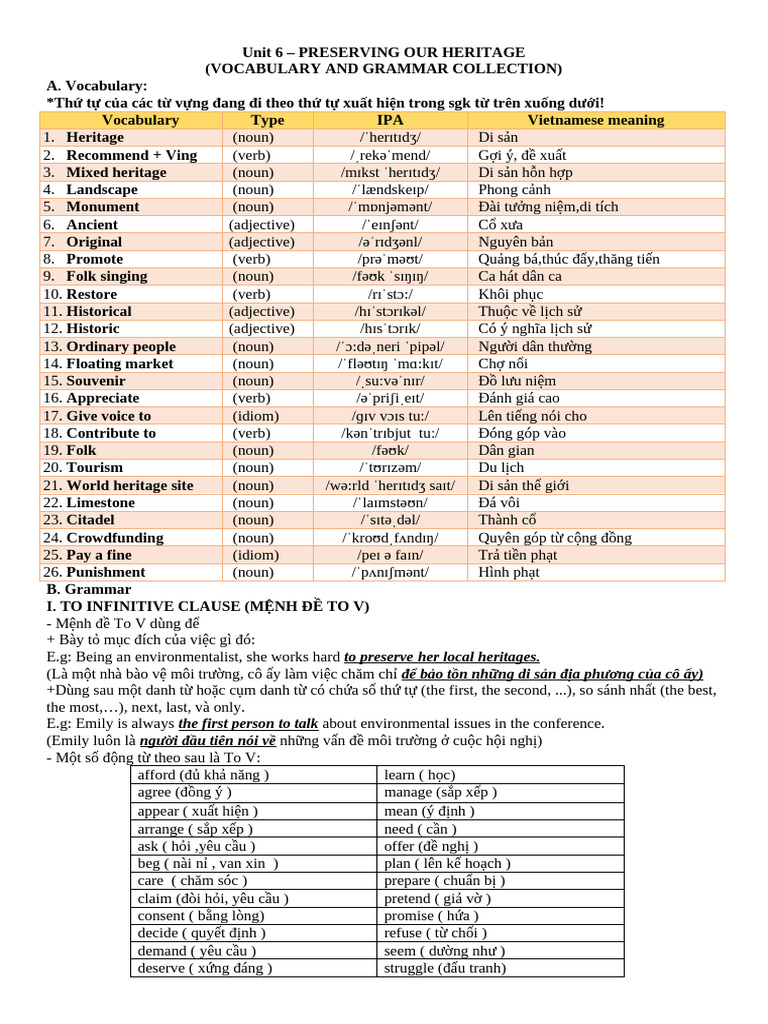Unit 6 - Vocabulary and Grammar - GV | PDF
