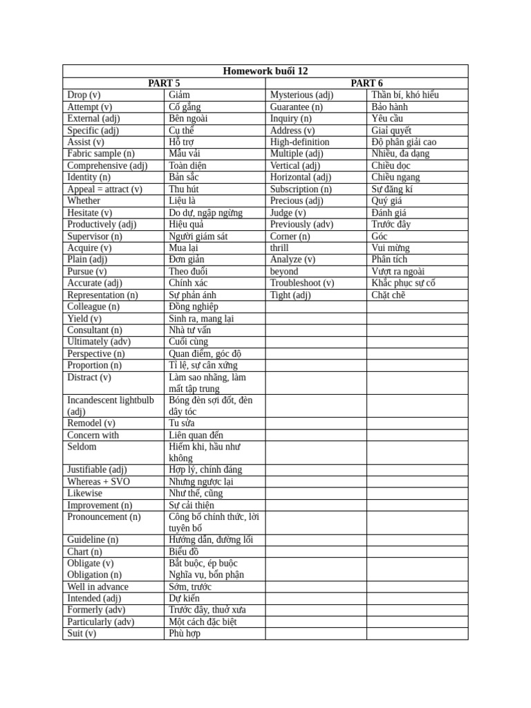Homework | PDF