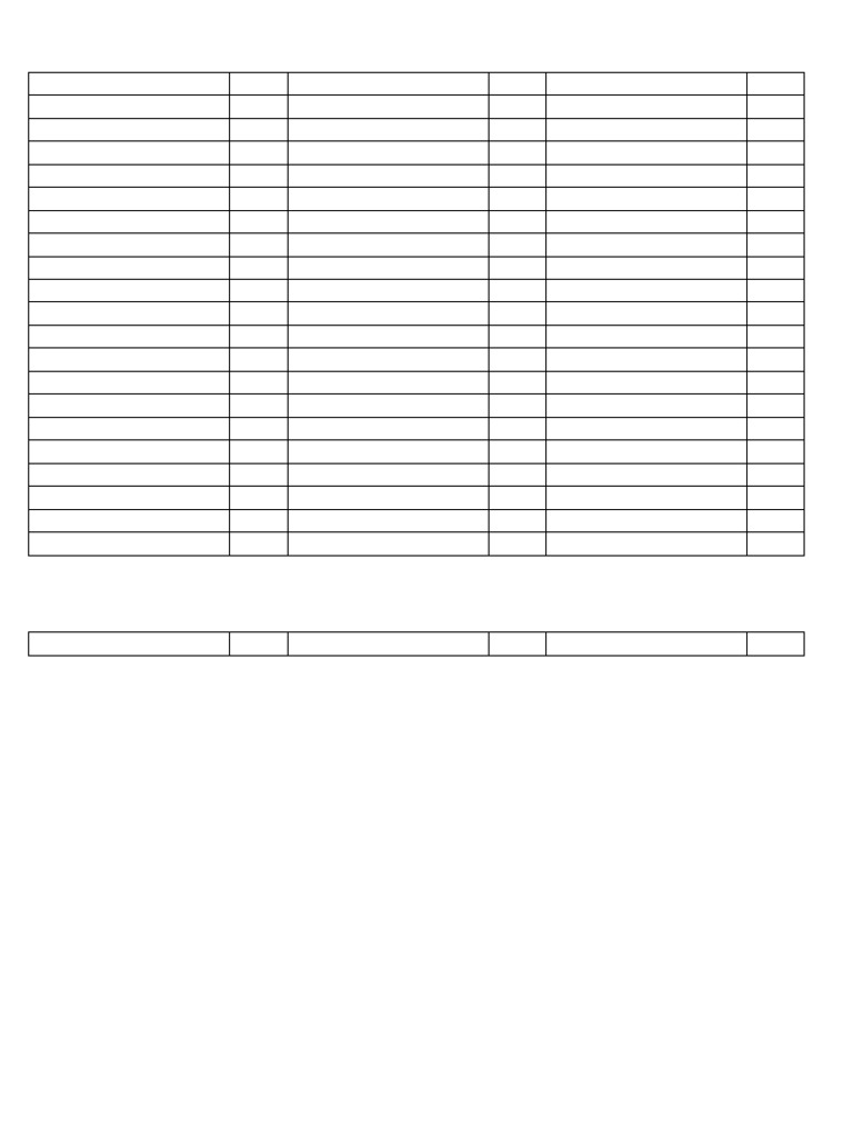JEE Mains 2025 Chapter-wise Tracker | PDF