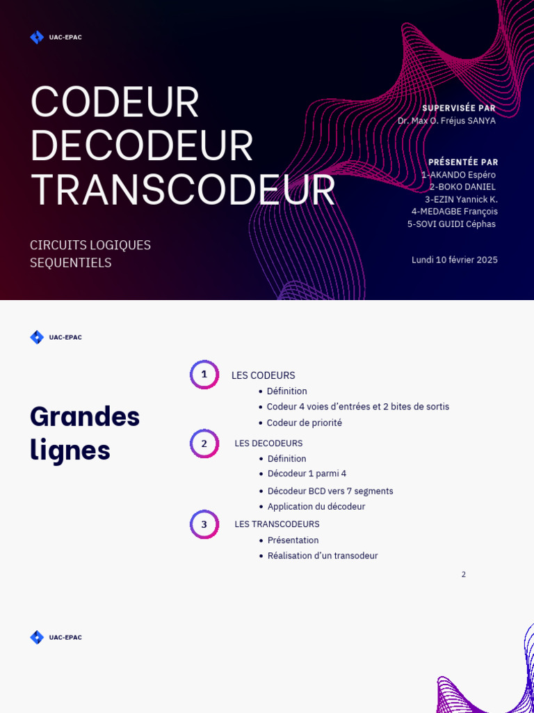 Circuits Logiques : Codeurs, Décodeurs, Transcodeurs | PDF | Écran à ...