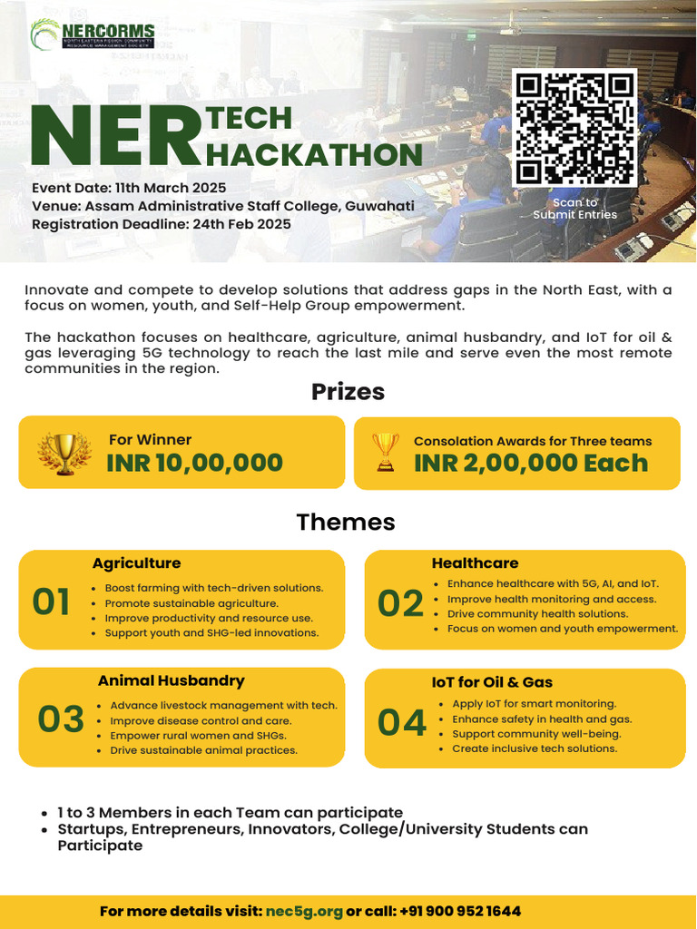 NER Tech Hackathon Leaflet 1 | PDF