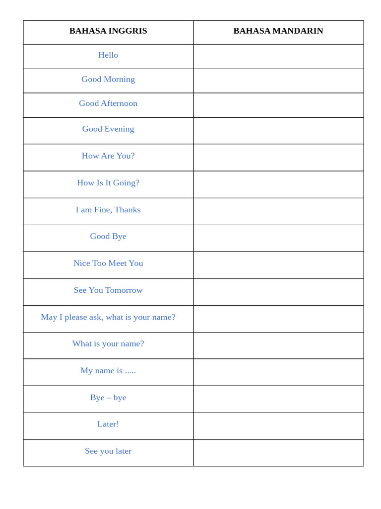 Basic English and Mandarin Greetings | PDF