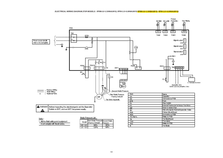 Wiring Indoor Unit | PDF