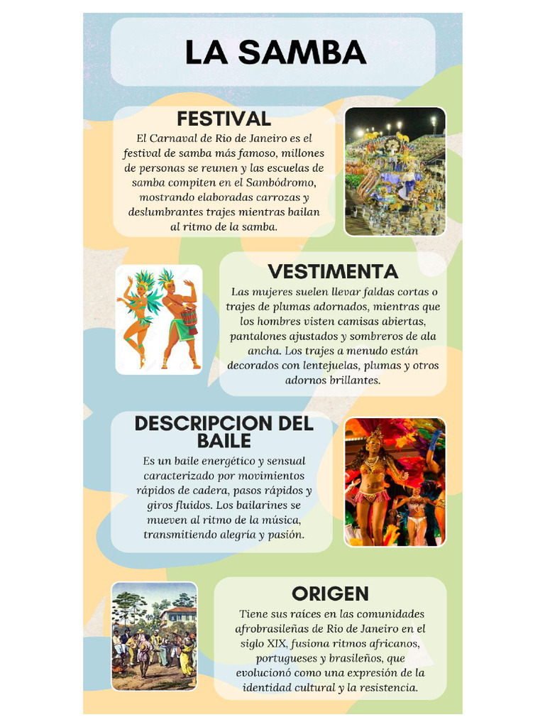 Samba Infografia Manuel Saavedra 5to C | PDF
