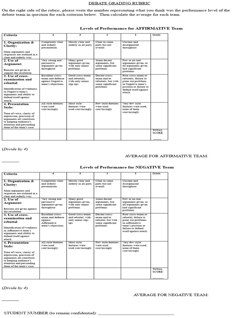 Debate Performance Grading Rubric | PDF | Argument