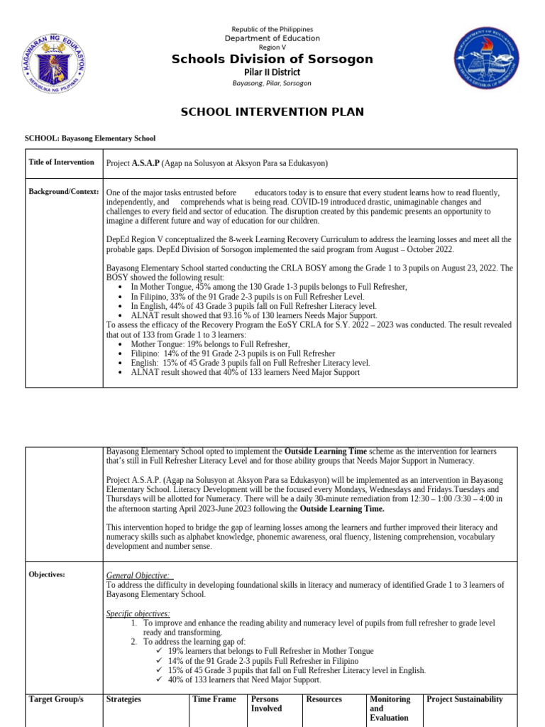 Bayasong School Literacy Intervention Plan | PDF | Literacy | Learning