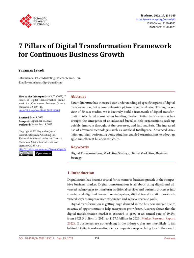 7 Pillars of Digital Marketing Framework | PDF | Marketing | Customer ...