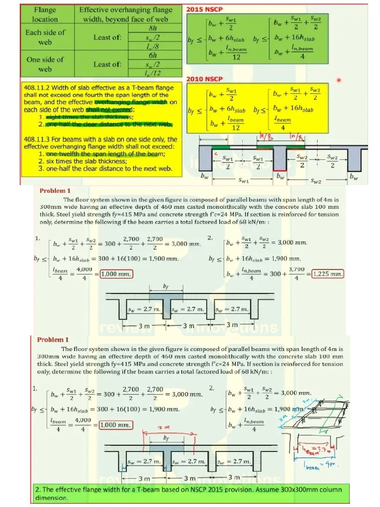 Tbeams | PDF