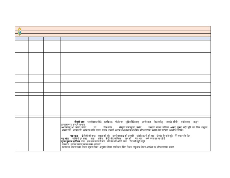 Class IX Final Term Datesheet 2024-25 | PDF