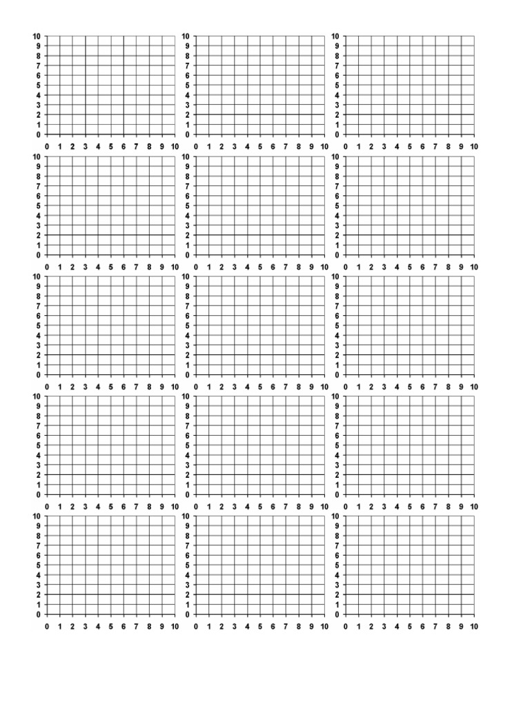 Graphs | PDF