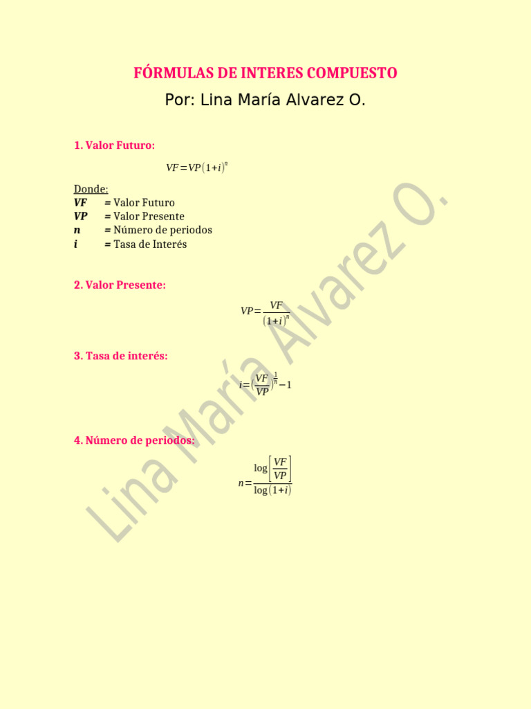 Fórmulas de Interés Compuesto | PDF