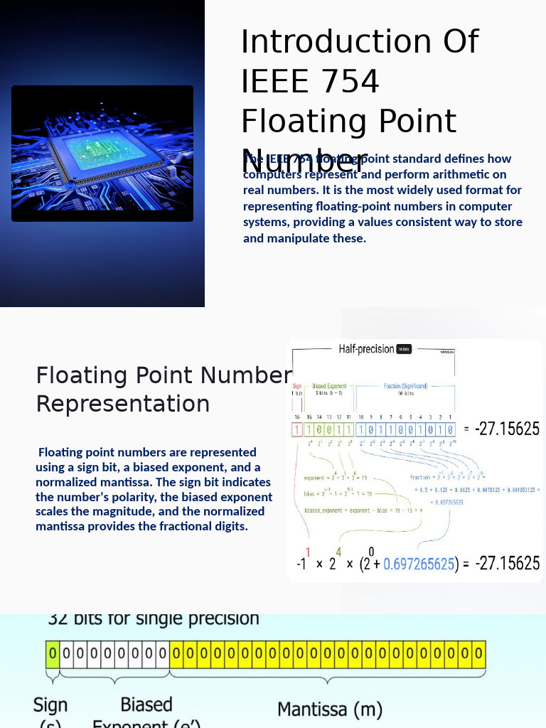 Introduction of IEEE 754 Floating Point Number | PDF