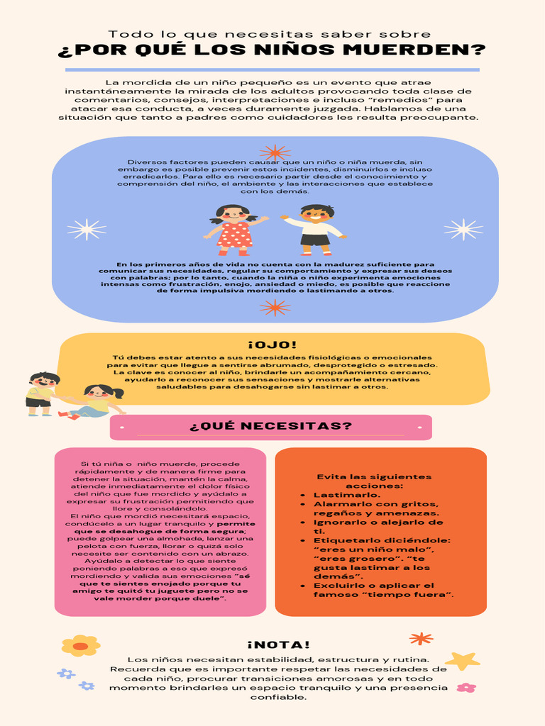 por-qu-los-ni-os-muerden-pdf-las-emociones-ira