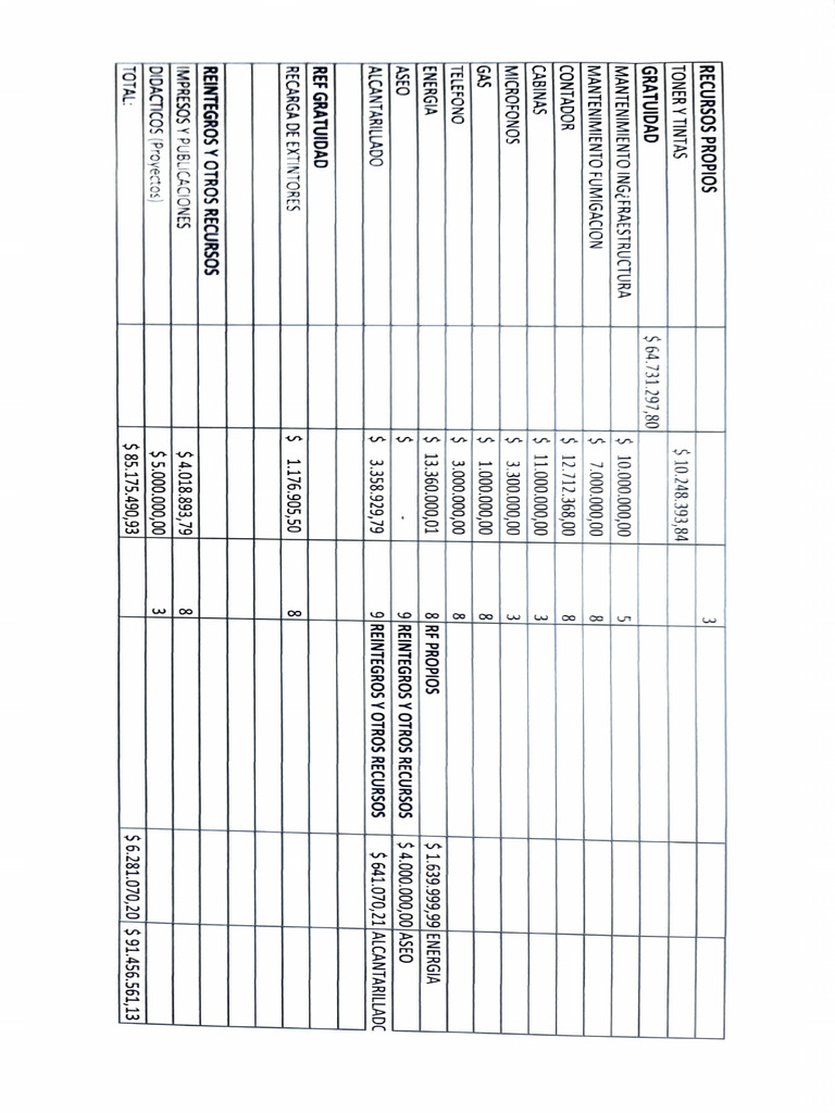 Adobe Scan 13 - 01 - 2025 | PDF