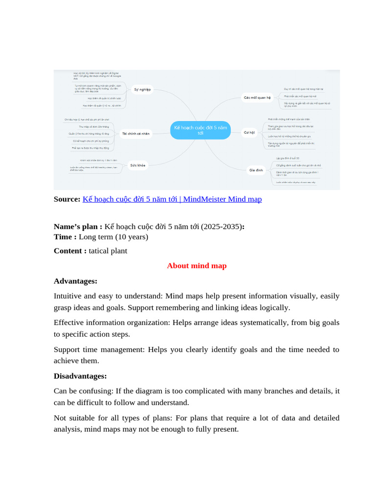 5 Mindmap Planningskill | PDF