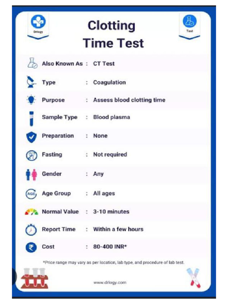 Clotting Time Test | PDF