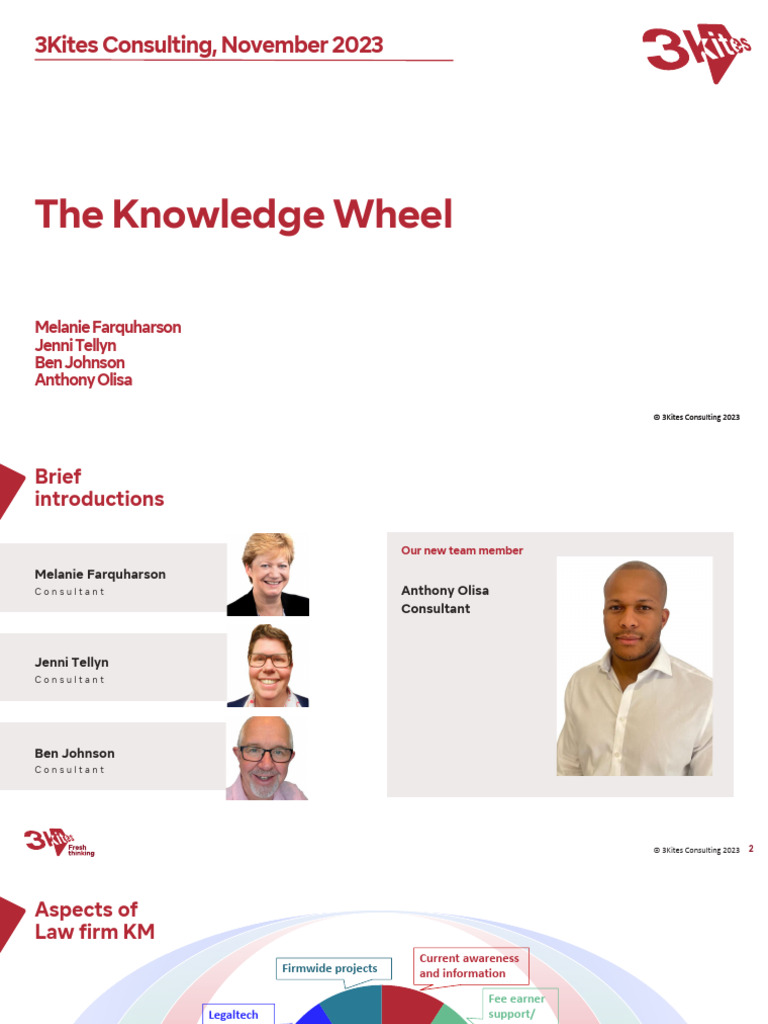 Knowledge Wheel Overview by 3Kites | PDF | Artificial Intelligence ...