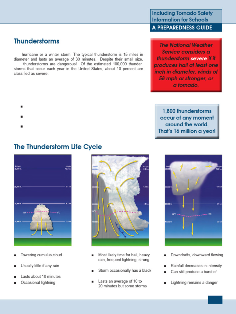 Tornado Information Pdf Thunderstorm Tornadoes